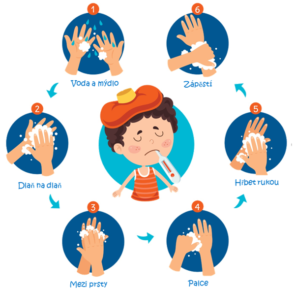 Infografic-myti-rukou_Martanci_small_A (1).png